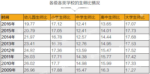 媒体:幼教产业成资本新宠 p27(1)