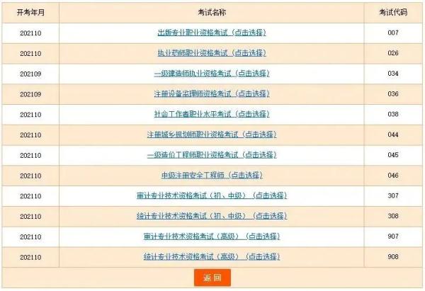 注意:2021年初中级经济师准考证开始打印后会更新该页面,显示经济专业