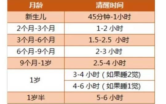 一般几个月长牙时间表 4464612603021539464.jpg