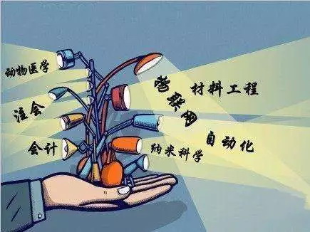 热门专业“三十年河东三十年河西”，考生如何选择——听听专家怎么说