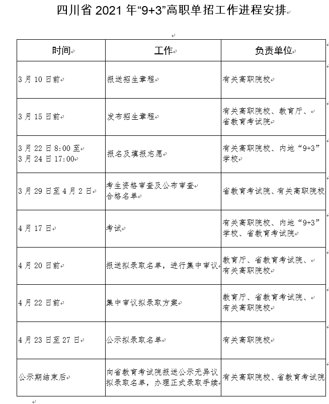今年四川“9+3”高职单招学校有27所，4月17日考试