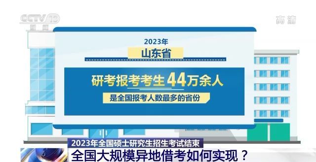 2023年研考结束 全国大<a href='/detail/819' target='_blank'>规模</a>异地借考如何实现？