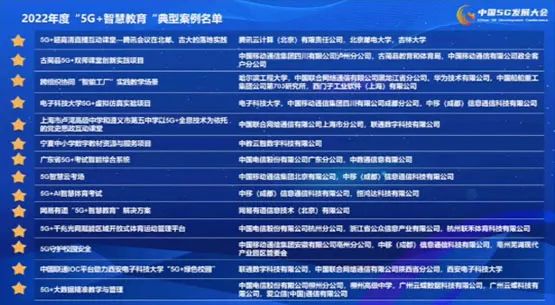 中国互联网协会智慧教育工作委员会2022年“大事记”