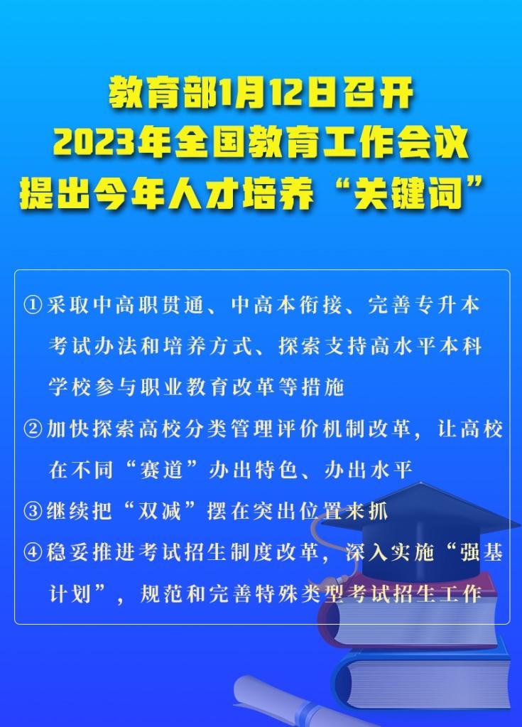 全国教育工作会议提出2023年人才培养“关键词”