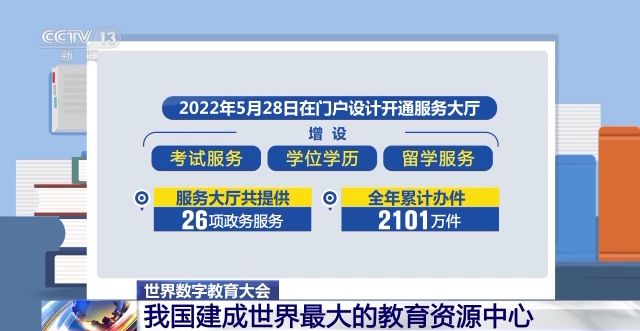 世界数字教育大会今天开幕 数字变革中教育有这些变化