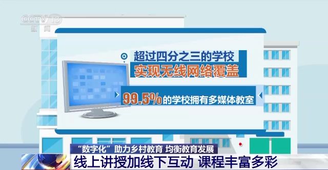 世界数字教育大会今天开幕 数字变革中教育有这些变化