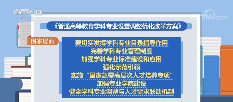 加快一流学科建设 完善学科专业建设质量保障机制