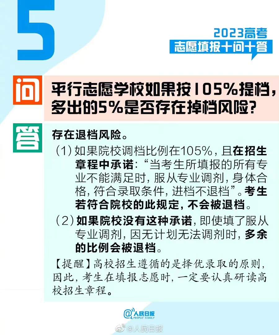 @考生和家长，2023高考志愿填报十问十答