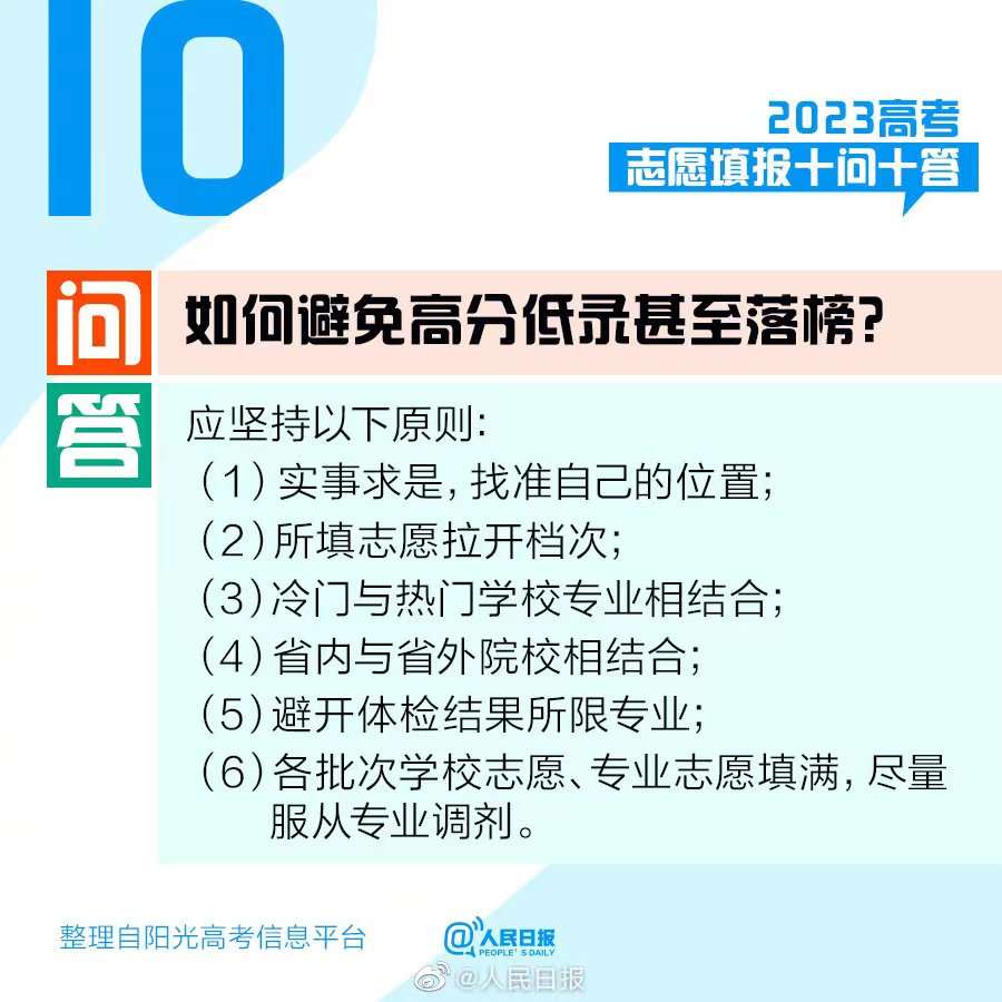 @考生和家长，2023高考志愿填报十问十答