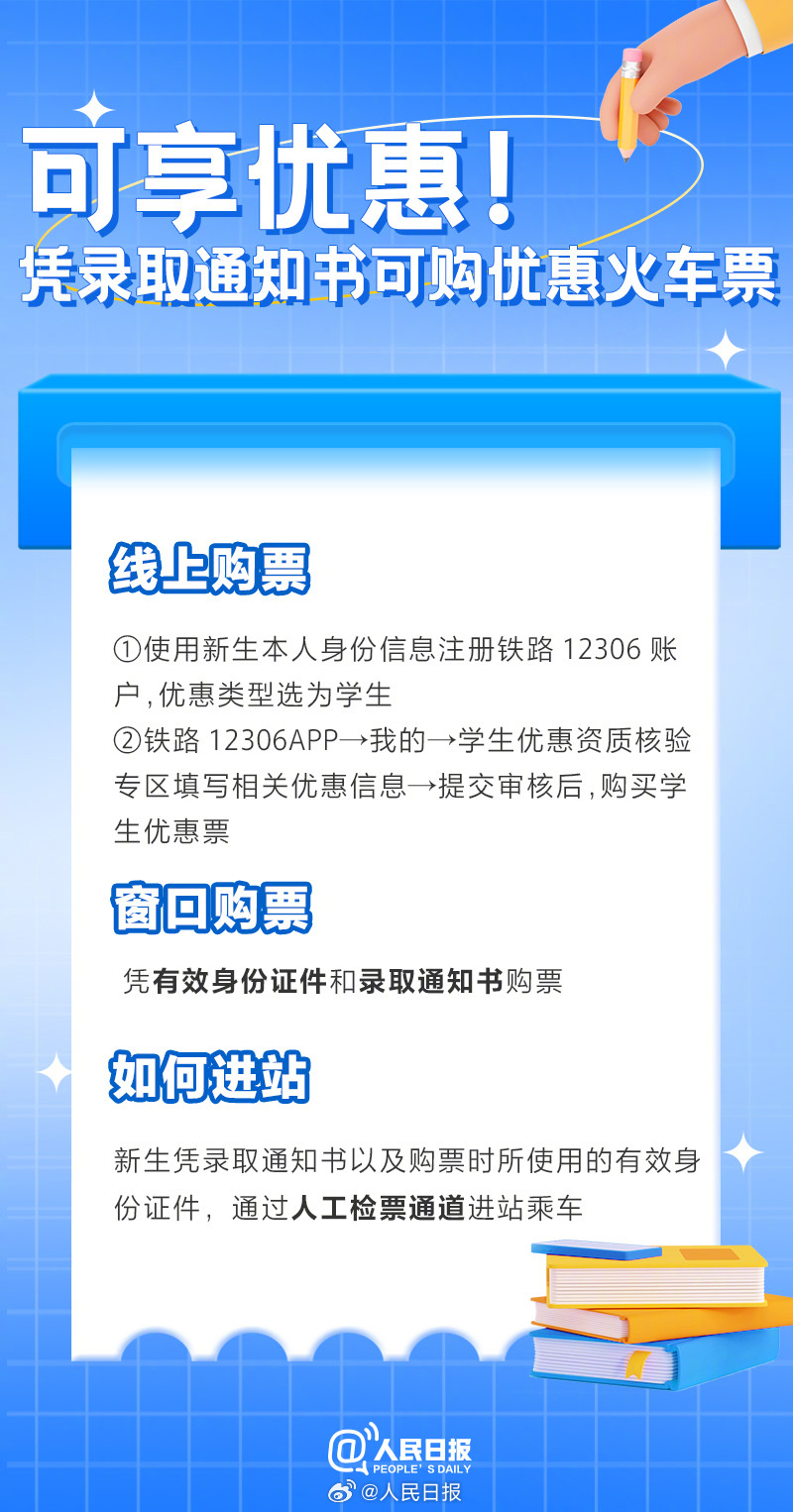 实用收藏！大学新生报到一站式清单请收好