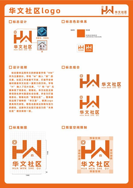 广州城市理工学院“璀璨之星”实践团参与社区VI文化提升建设