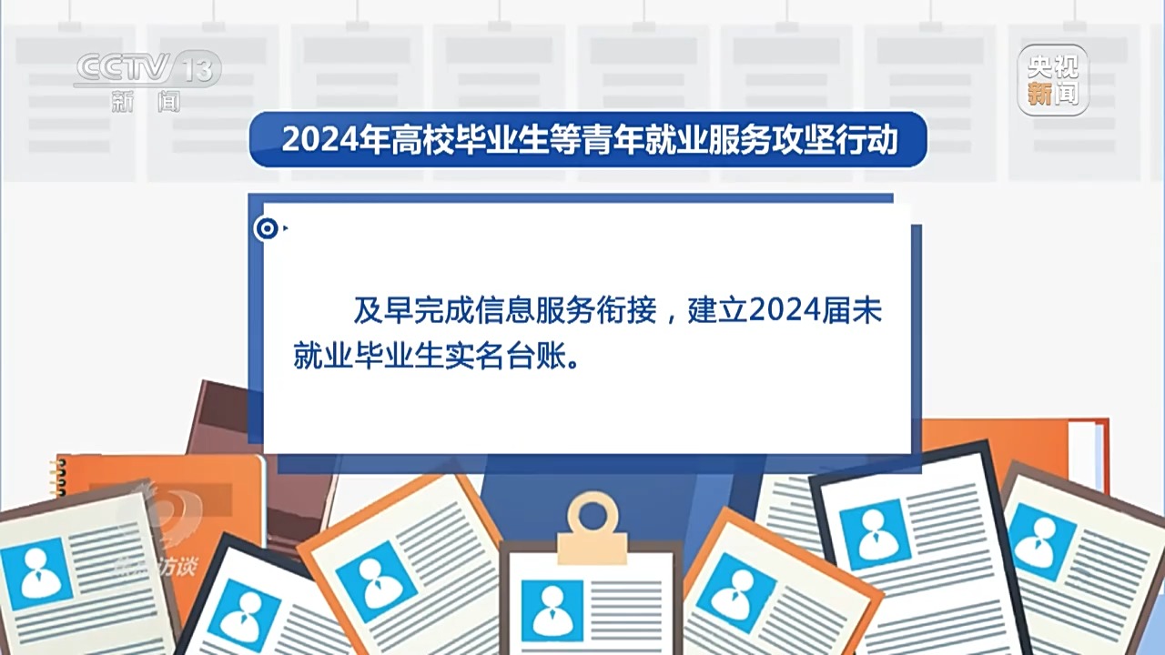 不断线 不缺位 各地这样拓宽青年就业路