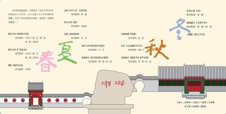 北京市西城区少年宫成功举办“四合院里的中国美”教育教学成果展示