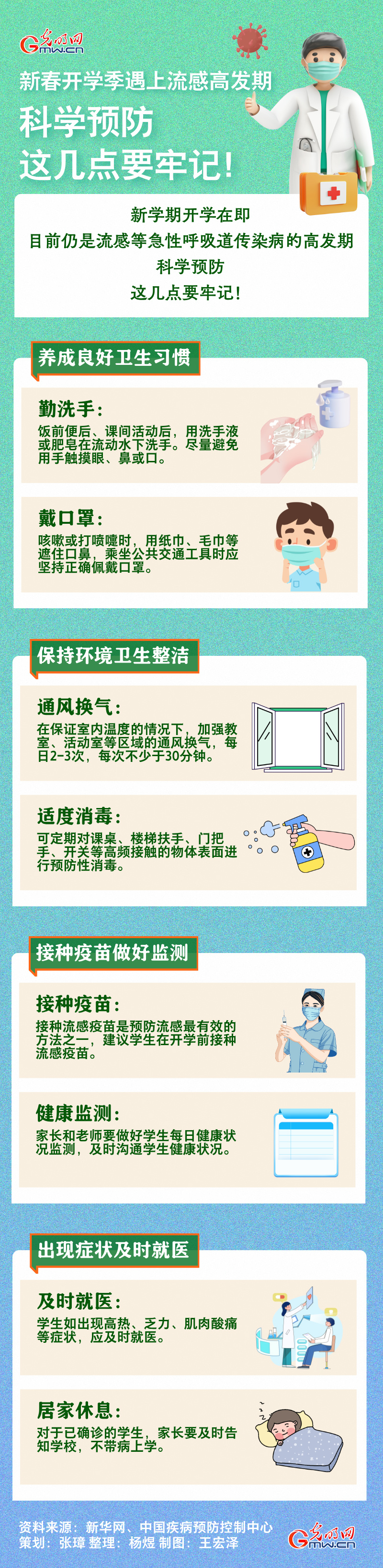 新春开学季遇上流感高发期 科学预防这几点要牢记！