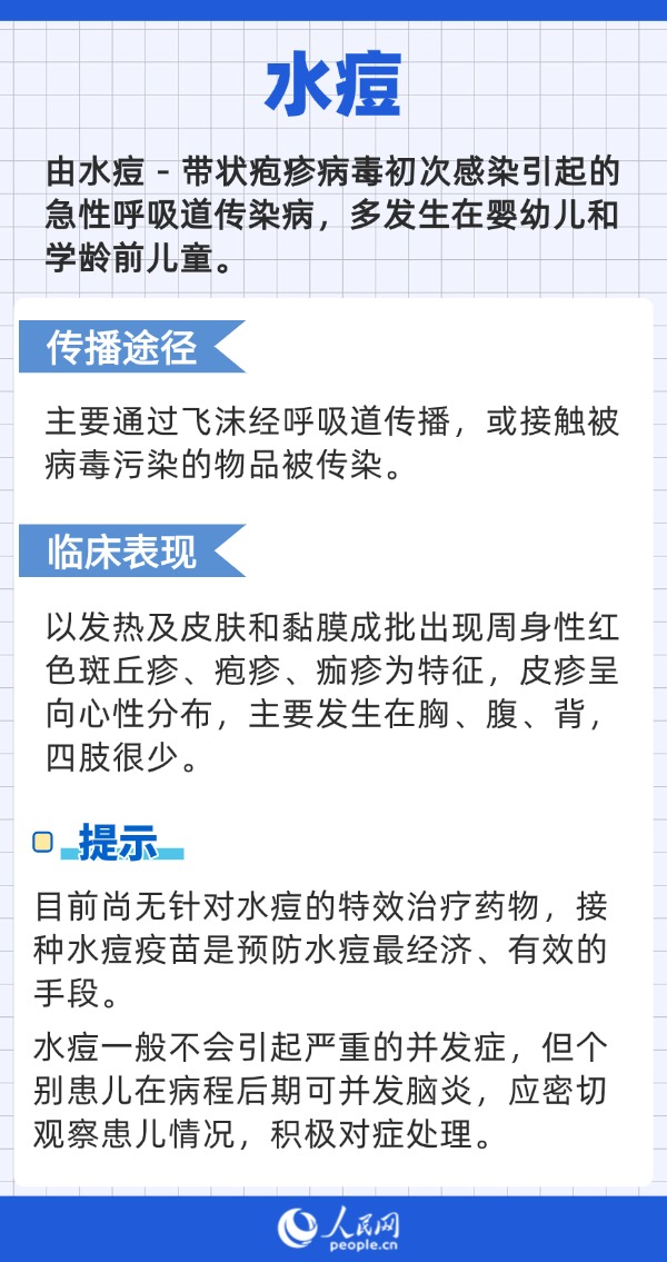 开学季到来 注意防范这些传染病