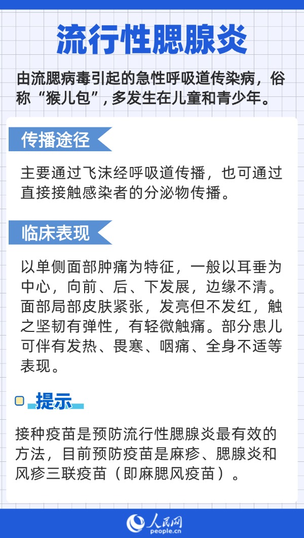 开学季到来 注意防范这些传染病