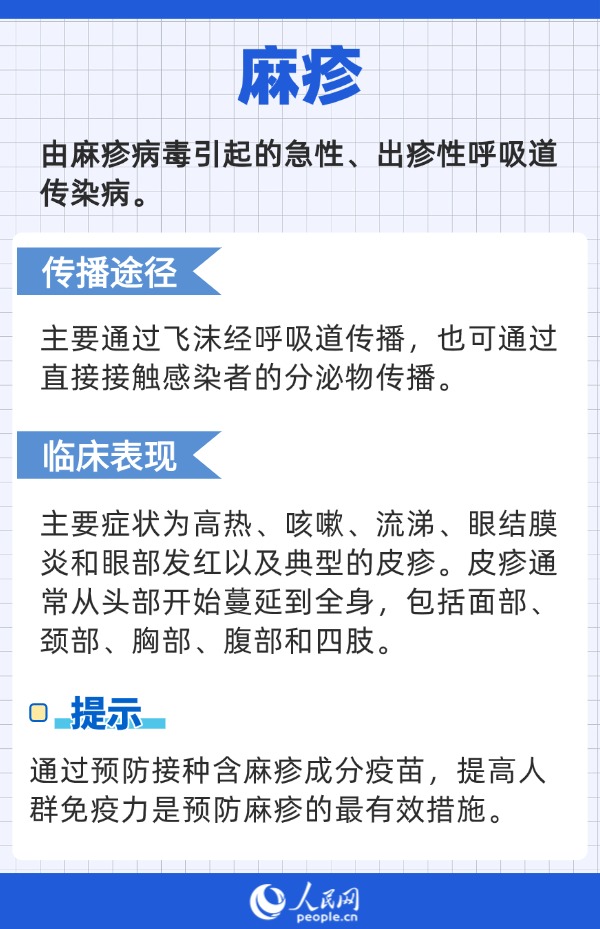 开学季到来 注意防范这些传染病