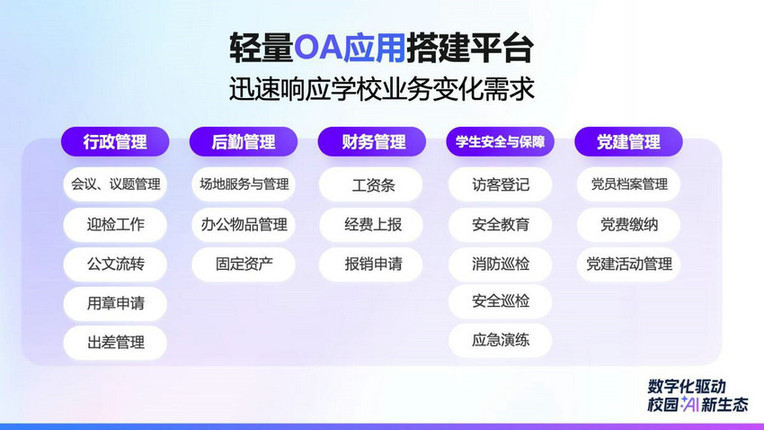 推动学校一体化办学，打造智慧校园生态