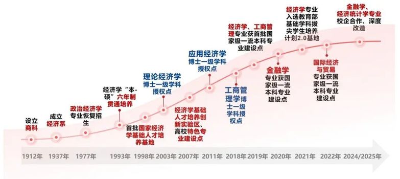 院长访谈丨马莉莉：公诚韧创 炼成英才
