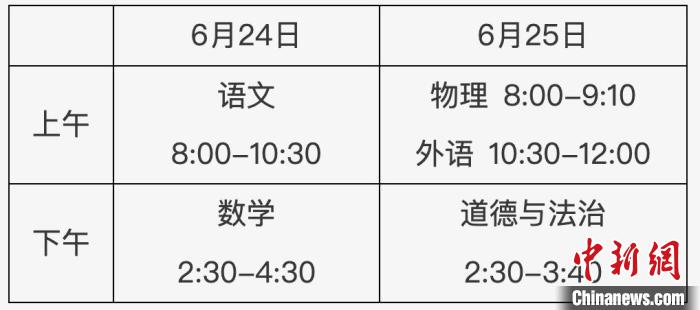 北京超11万名中考生24日开考 奔赴236个考点