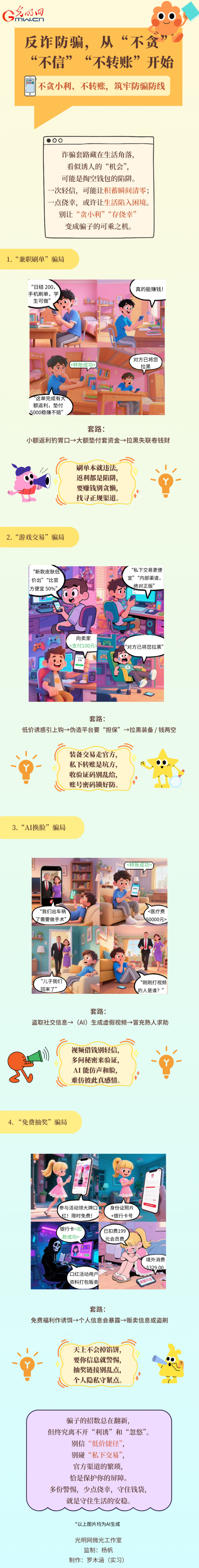 反诈长图丨三步拆解骗局，教你一眼识破陷阱，守住钱包不踩坑！