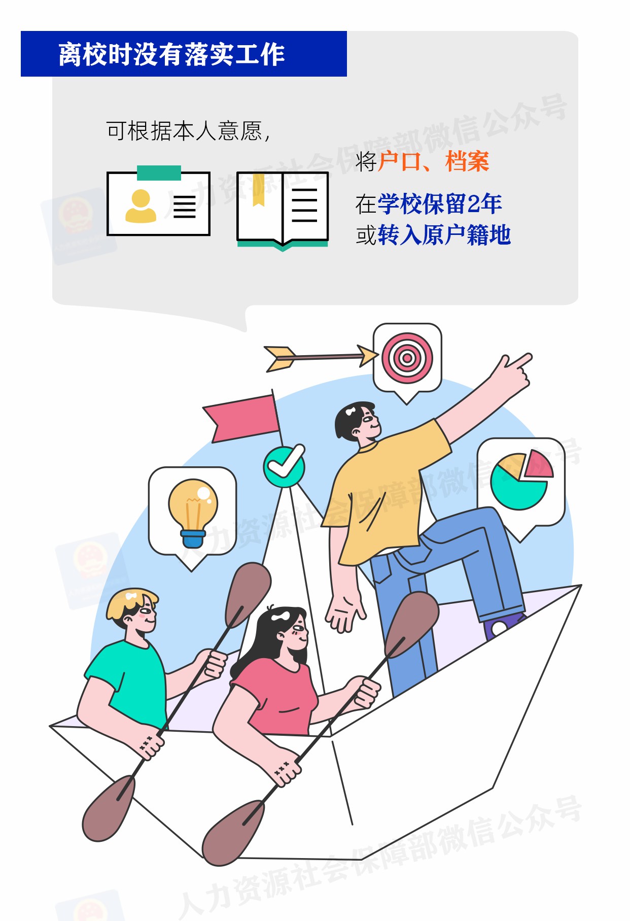 @高校毕业生，这些就业手续办了吗？贴心提醒送上→