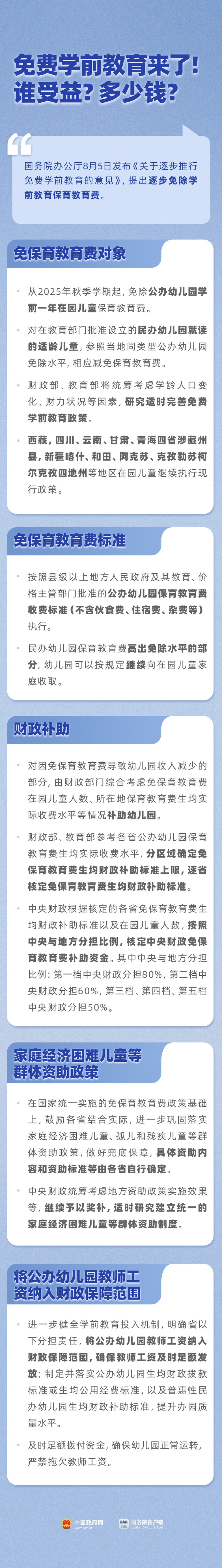 免费学前教育来了！谁受益？多少钱？