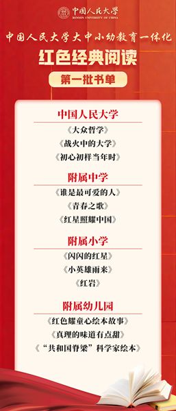 在红色经典阅读中厚植家国情怀，砥砺精神品格