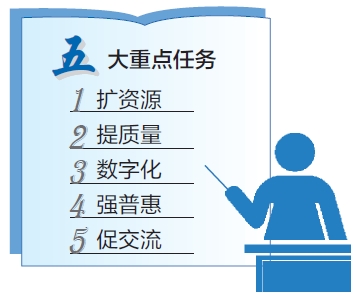 特殊教育发展提升“十五五”行动计划启动实施 特殊教育发展提升“十五五”行动计划启动实施