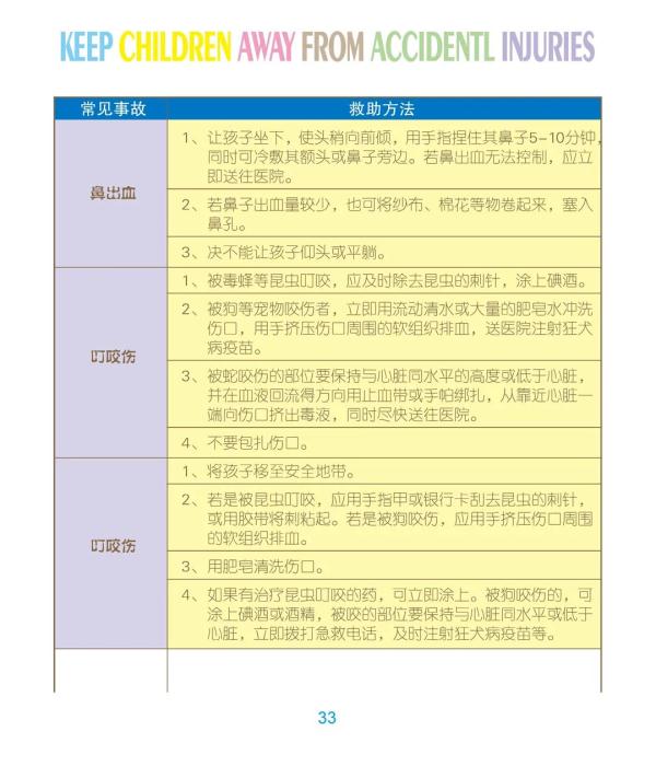 教育部、联合国儿基会：让我们的孩子远离伤害——幼儿安全教育与安全管理手册来了