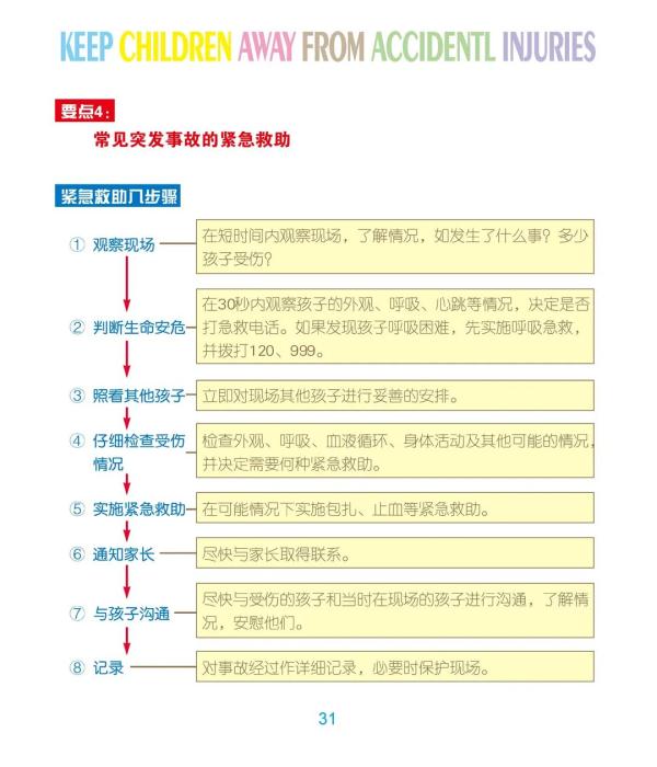 教育部、联合国儿基会：让我们的孩子远离伤害——幼儿安全教育与安全管理手册来了