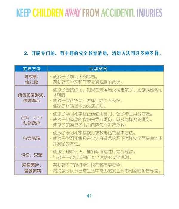 教育部、联合国儿基会：让我们的孩子远离伤害——幼儿安全教育与安全管理手册来了