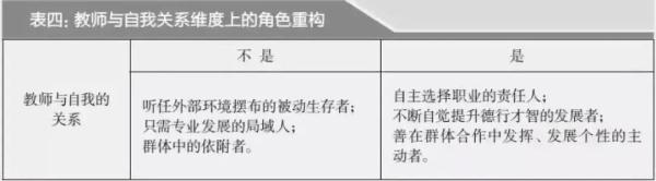 叶澜：教师不是机械的执行者，不懂教师一切都是空话