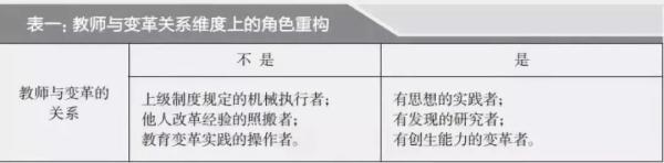 叶澜：教师不是机械的执行者，不懂教师一切都是空话