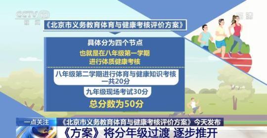 北京中考体育成绩由30分提高到70分 详情来了