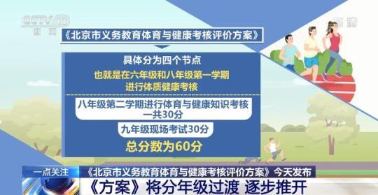 北京中考体育成绩由30分提高到70分 详情来了