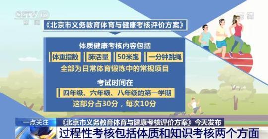 北京中考体育成绩由30分提高到70分 详情来了