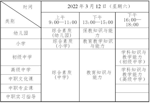 下週五開始報名廣東中小學教師資格考試筆試公告來了