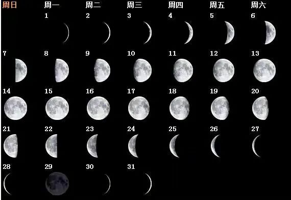 什么！2022年没有大年三十？