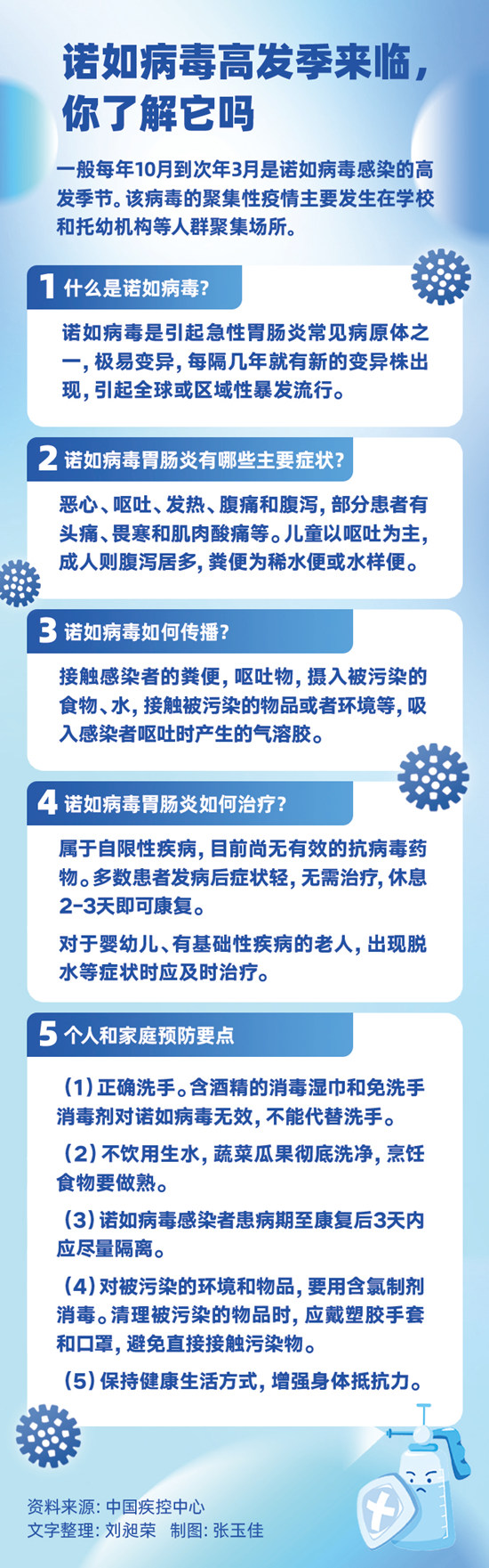 开学季叠加春季流行病高发期，师生如何顺利度过