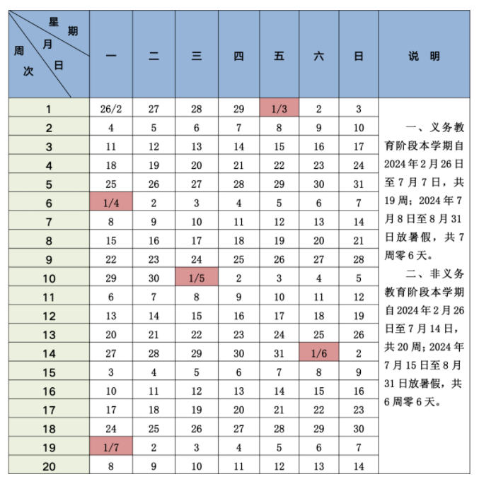 北京部分高校2024寒假放假时间出炉！