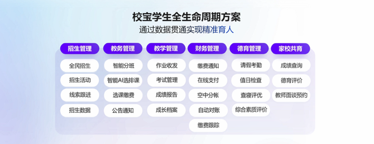 推动学校一体化办学，打造智慧校园生态