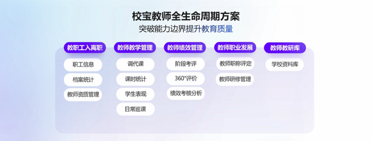 推动学校一体化办学，打造智慧校园生态