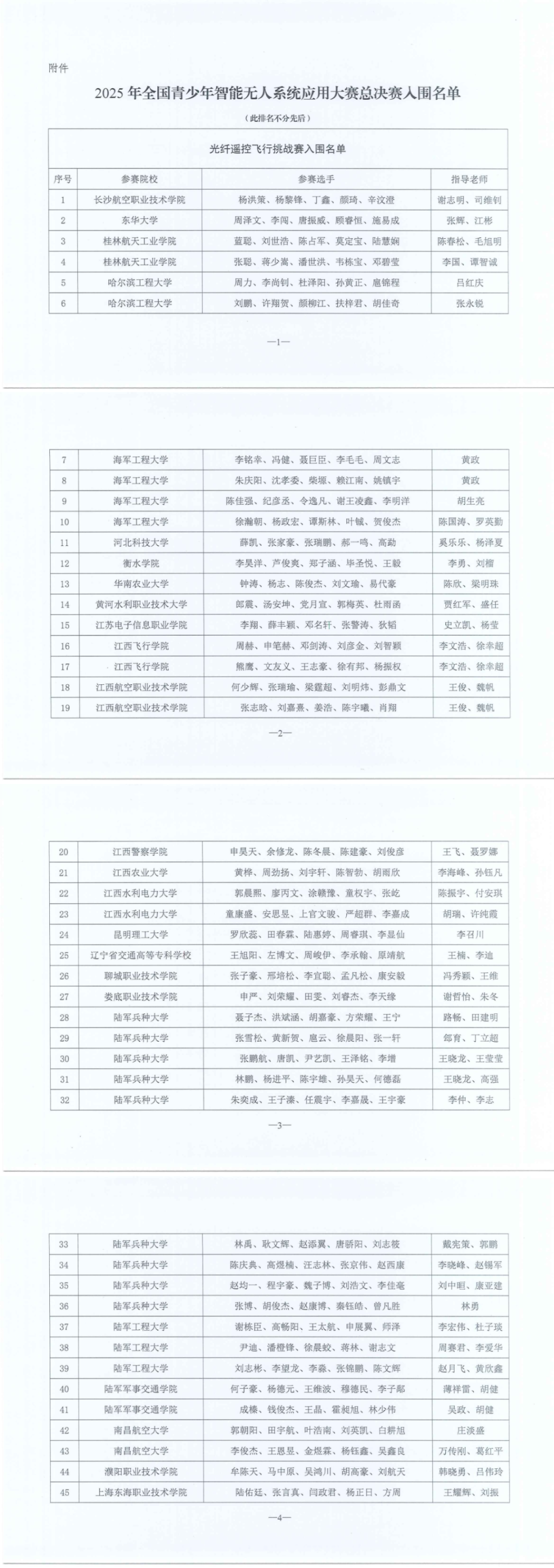 关于公布2025年全国青少年智能无人系统应用大赛总决赛入围名单的通知