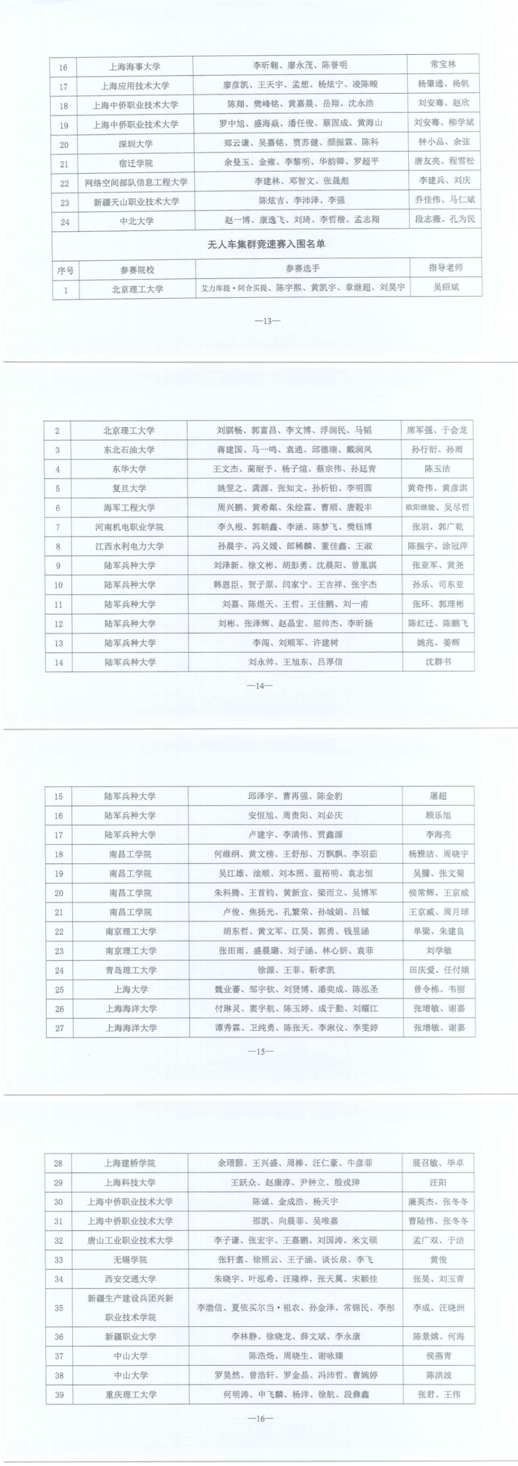 关于公布2025年全国青少年智能无人系统应用大赛总决赛入围名单的通知