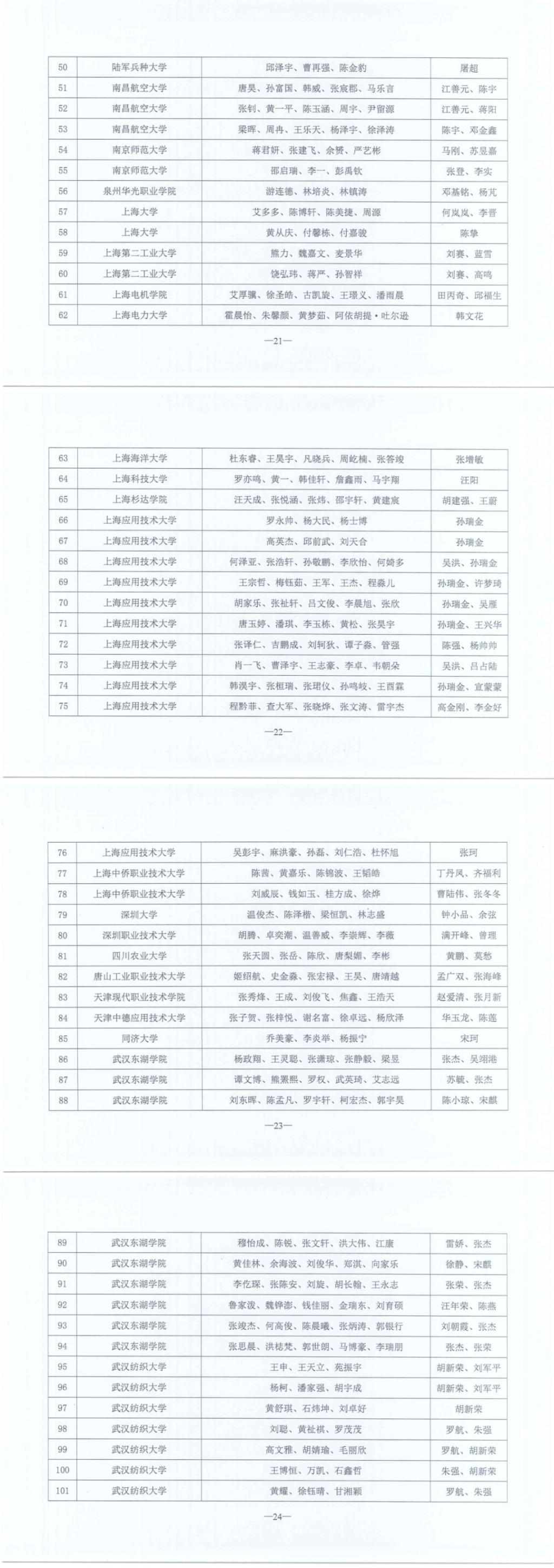 关于公布2025年全国青少年智能无人系统应用大赛总决赛入围名单的通知