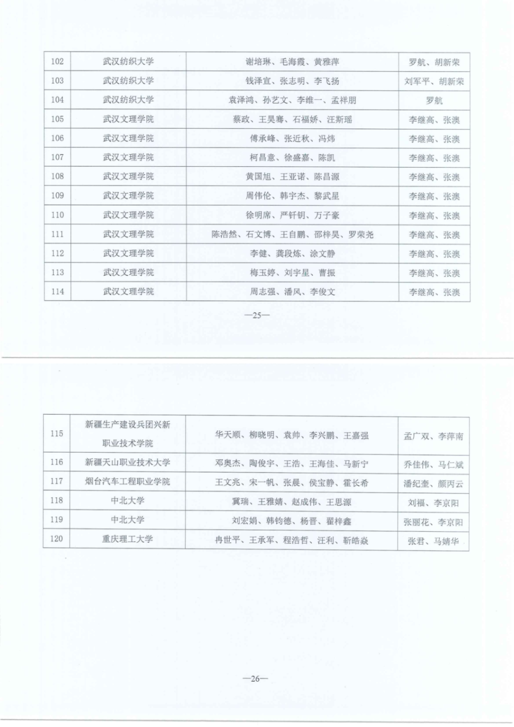 关于公布2025年全国青少年智能无人系统应用大赛总决赛入围名单的通知